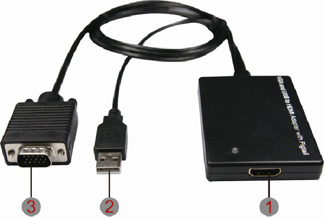 Hyfai VGA + USB Audio to HDMI Converter with Pigtail (CEVCHP101)
