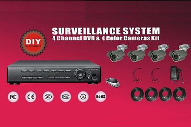 DVR Package